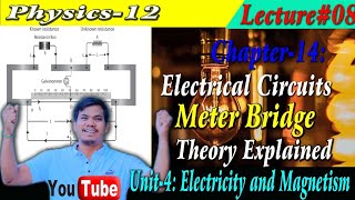 Meter Bridge Working Principle amp Application  Grade12 NEB Physics Lecture08  By CLC Sir [upl. by Bensky]