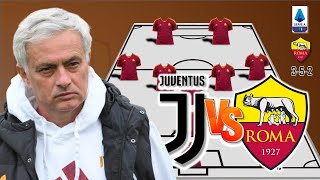 JUVENTUS VS AS ROMA  AS ROMA POTENTIAL STARTING LINEUP SERIE A 2023 MATCH WEEK 18 [upl. by Rodl159]