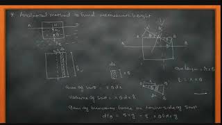 Analytical Method to Determine Metacentric height  Lecture10  FMHM  3141906  2130602 [upl. by Gard]