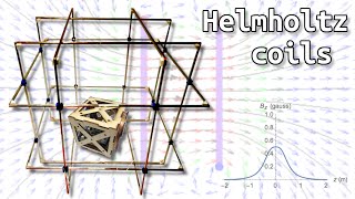 Helmholtz coils for CubeSats  build amp tests [upl. by Cammie]