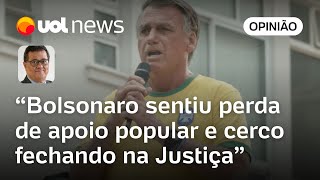 Bolsonaro ligou modo desespero na manifestação de 7 de setembro diz Tales Faria [upl. by Aihseuqal]