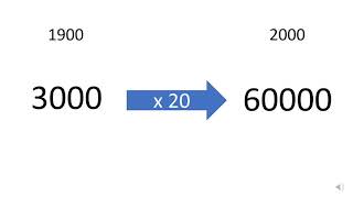 Thinking Proportionally  1 An Introduction [upl. by Seidler]