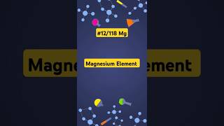 Magnesium Element  12  What is Magnesium Element shorts facts shortsvideo chemistry [upl. by Nessa428]