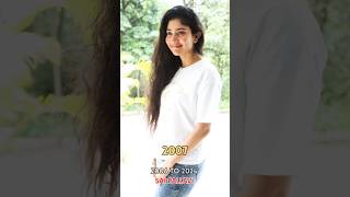 ✨ sai pallavi incredible journy 2006 to 2024 ✨ from Debut Dival 🎥 saipallavi incredible [upl. by Yahsal]