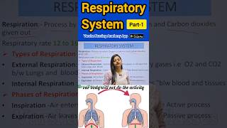 What is respiration respiration respiratoryhealth respiratorysystem nursing gnm trending [upl. by Irbmac]