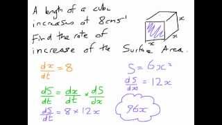 How to Connect Rates of Change  Calculus [upl. by Gnourt111]