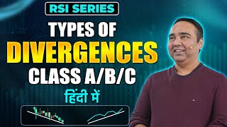 Types of Divergences  Class ABC  RSI Mastery Series  Vishal B Malkan [upl. by Blayne]