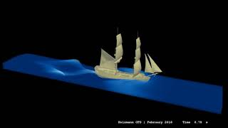 Dynamic Meshes in Multiphase Flows 3 Topology Change Ship Simulation ∇ OpenFOAM® [upl. by Bowen]