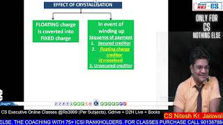 CLP CHARGES KINDS OF CHARGESCRYSTALLISATION OF FLOATING EFFECT OF CRYSTALLISATION OF A FLOATING [upl. by Siva140]