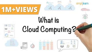 Cloud Computing In 6 Minutes  What Is Cloud Computing  Cloud Computing Explained  Simplilearn [upl. by Iznik]