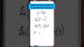 Differentiation Rule for Logarithmic Functions [upl. by Arres]