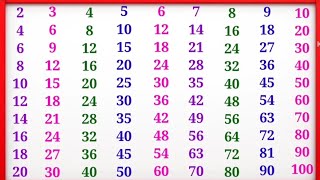 2 se 10 Tak pahade tables 2 to 10 learn 2 to 10 tables for kids how to learn 2 to 10 tables [upl. by Hauge]