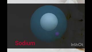 Ionic bond Chemical bonding animation Sodium chloride [upl. by Cid]