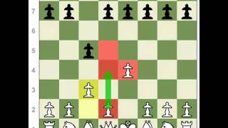 Chess Openings How to Play the Sicilian Defense [upl. by Herodias]