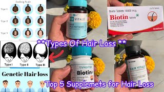 Hair Loss  Best Supplements For Hair Growth And Thickness In India  myupchar biotin [upl. by Euqinomod835]