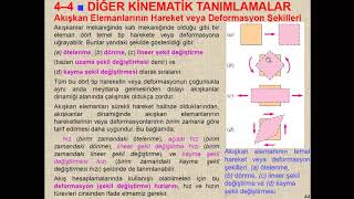 Akışkanlar Mekaniği Ders 6 Akışkan Kinematiği Akışkan Elemanlarının Deformasyon Şekilleri [upl. by Garald]