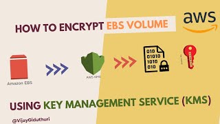 How to Encrypt EC2Instance Root EBS Volume using Key Management Service KMS  Symmetric key  AWS [upl. by Leler]