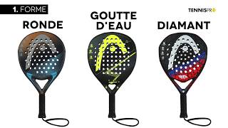 Comment Choisir sa Raquette de Padel [upl. by Nerin]