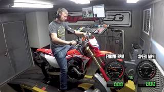 How Much Power Does The 2019 Honda CRF450L Make [upl. by Sonitnatsnoc]