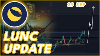 HUGE LUNCH BREAKOUT POSSIBLE🔥  LUNA CLASSIC LUNC PRICE PREDICTION amp NEWS 2024 [upl. by Swords318]