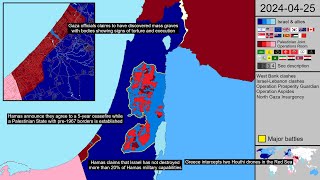 Week 29 Hamas demands new borders New Gaza map [upl. by Enyalb698]