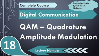 QAM Quadrature Amplitude Modulation  QAM Transmitter  QAM Receiver  Constellation Diagram of QAM [upl. by Narcho]