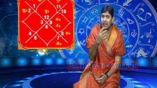 CHAMATKAR JYOTISH KA 155 [upl. by Zeta]