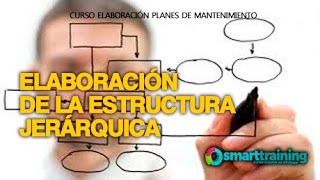 SMART TRAINING 6 ELABORACIÓN DE LA ESTRUCTURA JERÁRQUICA [upl. by Dody133]