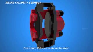 How Disc Brakes Works  Part 1  Autotechlabs [upl. by Itnaihc]