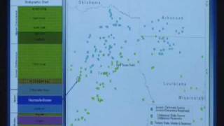 US Shale Gas [upl. by Aihcrop]