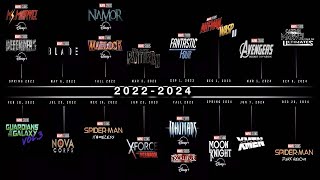 MARVEL UPDATED RELEASE SLATE New Movies Though 2024 Revealed [upl. by Rozanne]