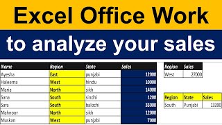 Office Sales Report in Excel  Using Excel to Track your Sales  Advanced Excel exceltutoring [upl. by Atteram]