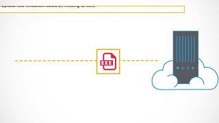 Unrestricted File Uploads  Secure Code Warrior Explainer Video [upl. by Dinnage265]