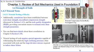 Foundation EngineeringChapter1 Review of Soil Mechanics Part 4Strength of Soils Triaxial Tests [upl. by Persons]