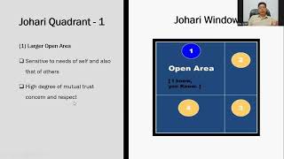 Johari Window [upl. by Pleione]