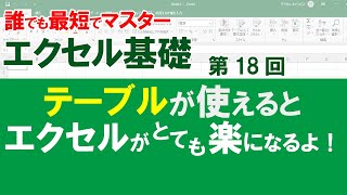 【最短エクセル基礎】＃１８ テーブル機能はかなり便利です。 [upl. by Atwood]