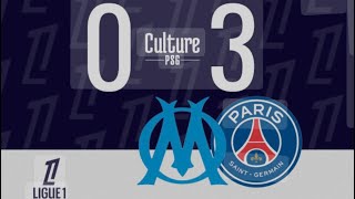 OM vs PSG Debreif du Match Honteux Au Vélodrome [upl. by Allerus]