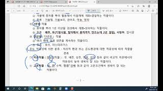 손해평가사 8회 1차 15강 3과목 재배학 요약1 재배환경 [upl. by Nylrehc473]