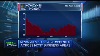 Novozymes CEO Supply chain fairly sustained to boost Q1 organic sales [upl. by Derfniw352]