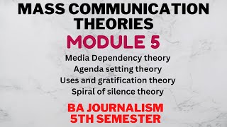 5th SemesterMass communication theoriesNormative Theories Module 5 Calicut UniversityYahya Yahi [upl. by Hashum967]