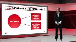 Getting Started  ISO 50001 Energy Management  Pt 1 of 4 [upl. by Antonetta172]