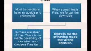 Driving User Behavior with Game Dynamics [upl. by Ammeg]