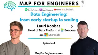 Lauri Koobas Data Engineering  from early startup to scaling  Ep 4 [upl. by Egag]