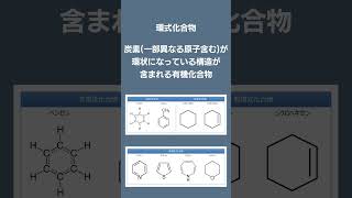 050 有機化合物2｜危険物取扱者（物理・化学） shorts [upl. by Jacquetta790]