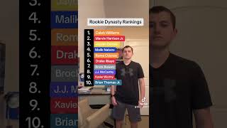 Rookie Dynasty rankings fantasyfootball football rookiedynasty marvinharrisonjr fyp [upl. by Edna743]