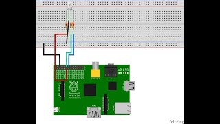 Raspberry Pi  Changing the LED color with a website [upl. by Haberman]