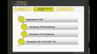 Centralized vs Onsite Monitoring Applying FDA’s RiskBased Approach [upl. by Analah]