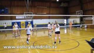 Volleyball 1 vs 3 advanced blocking drill [upl. by Richers]