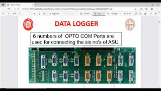 Lecture amp MCQ practice on DATA LOGGER  Dept Exams of LDCE ASTE amp JE  SampT  Indian Railways [upl. by Clare]