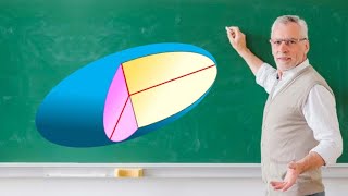 Geometry of Spheroid versus Ellipsoid  Prolate versus Oblate  Geometry  3D  score high in exam [upl. by Lamb]